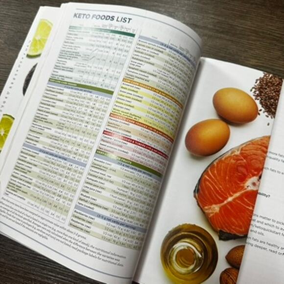 Keto Quickstart: Beginners Guide To Whole-Foods Ketogenic Diet Sanfilippo - Picture 10 of 10